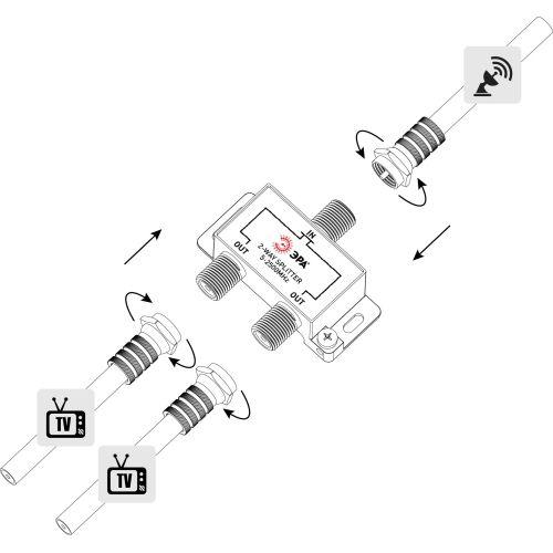 Делитель ТВ D-F-SAT-02 2 ответвления под F разъём 5-2500 МГц | код Б0048326 | ЭРА фото 3 Делитель ТВ D-F-SAT-02 2 ответвления под F разъём 5-2500 МГц | код Б0048326 | ЭРА фото 3