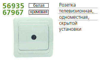 Розетка телевизионная TV 1-м СП Classic бел. | код. 1151408 | POWERMAN