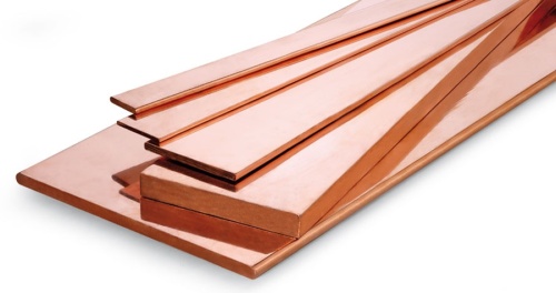 Шина М1T 5х20х4000 мм PROxima | код SM-5x20 | EKF