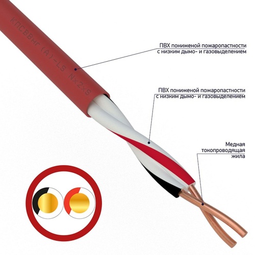 Кабель для пожарной сигнализации КПСВВ 1x2x0,75 кв.мм, 200м (01-4851) | Rexant