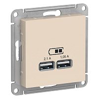 Розетка 2xUSB ATLASDESIGN, бежевый | код. ATN000233 | Schneider Electric