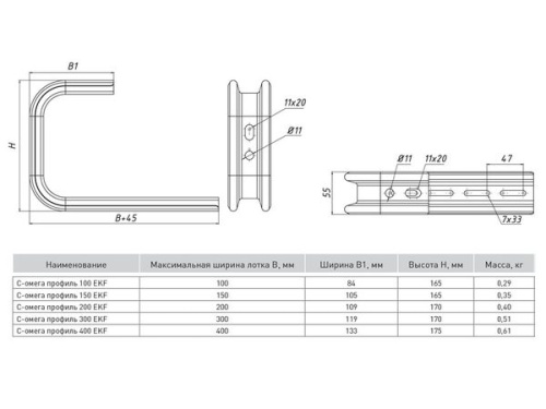 C-Омега профиль 150 (1,5 мм) HDZ | код OMPC150-HDZ | EKF фото 3