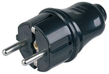 Вилка прямая с заземлением, 16А IP20, черный, EVP10-16-01-K02 | код. EVP10-16-01-K02 | IEK