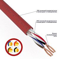 Кабель КПСВВнг(А)-LS 2х2х1 | код 01-4867 | Rexant
