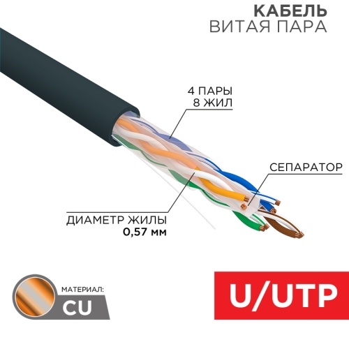 Кабель витая пара U/UTP, CAT 6, PE, 4PR, 23AWG, OUTDOOR, SOLID, черный, 305м REXANT | код 01-0058 | REXANT
