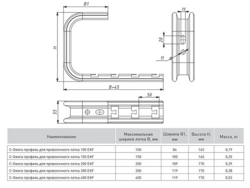 С-Омега профиль для проволочного лотка 100 (1,5 мм) | код ompcp100 | EKF фото 3 С-Омега профиль для проволочного лотка 100 (1,5 мм) | код ompcp100 | EKF фото 3