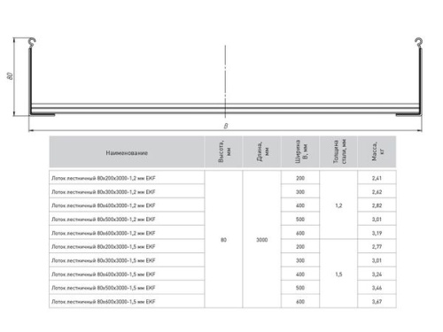 Лоток лестничный 80х400х3000-1,2 мм | код LT80400-1,2 | EKF фото 3