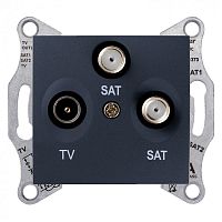 SEDNA TV/SAT/SAT РОЗЕТКА оконечная, 1dB, ГРАФИТ | код SDN3502170 | Systeme Electric