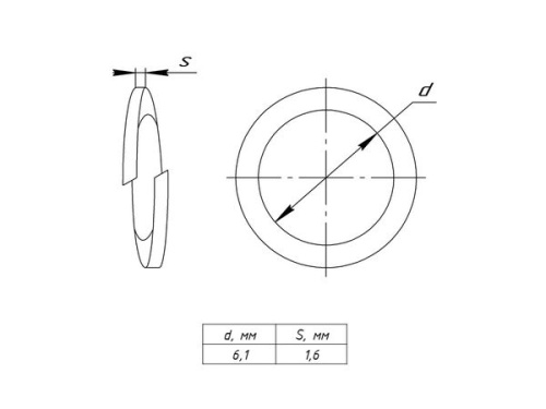 Шайба гровер M6 DIN 127 | код shgr6 | EKF фото 3