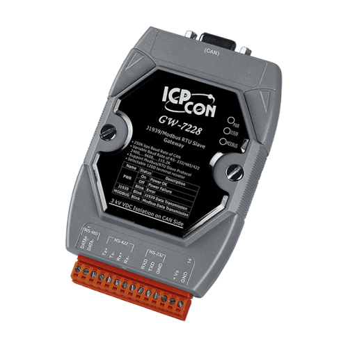 GW-7228-G CR J1939/Modbus RTU Slave Gateway (RoHS) | код 00-06077718 | ICP DAS
