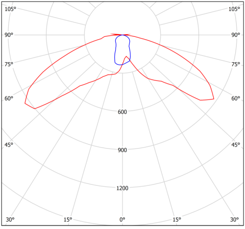 Аварийный светильник BS-BRIZ-10-L1-ELON | код a16987 | Белый Свет фото 8 Аварийный светильник BS-BRIZ-10-L1-ELON | код a16987 | Белый Свет фото 8