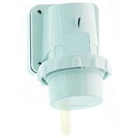 Вилка настенная 32A 5p 400V 6h IP67 Quick-Connect с крышкой фланец 75 x 90 | код 24419 | Bals