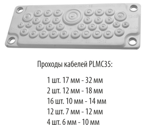 PLMC35 Сальник для ввода кабеля IP 65. (резиновый) | код PLMC35 | Plastim