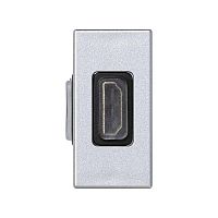 Разъем HDMI 22.5х45мм (мама-мама) алюминий | код K129B-8 | Simon