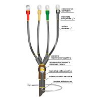 Муфта кабельная концевая универс. 1кВ 1ПКВ(Н)Тпб-5х(150-240) без наконечн. Нева-Транс Комплект 22020140