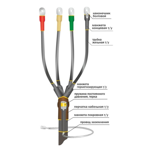 Муфта кабельная концевая универс. 1кВ 1ПКВ(Н)Тпб-5х(150-240) без наконечн. Нева-Транс Комплект 22020140 Муфта кабельная концевая универс. 1кВ 1ПКВ(Н)Тпб-5х(150-240) без наконечн. Нева-Транс Комплект 22020140
