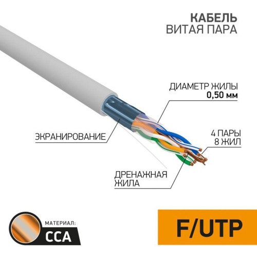 Кабель витая пара F/UTP кат.5E 4х2х0.50 CCA сер. (уп.25м) | код 01-0142-3-25 | PROCONNECT