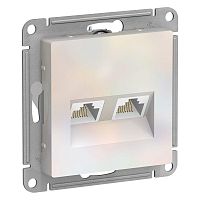 Розетка компьютерная 2xRJ45 Cat.5 ATLASDESIGN, жемчуг | код. ATN000485 | Schneider Electric