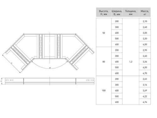 Угол 90 град, горизонтальный для лестничного лотка 100x600 мм | код glt90100600 | EKF фото 3 Угол 90 град, горизонтальный для лестничного лотка 100x600 мм | код glt90100600 | EKF фото 3
