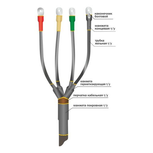 Муфта кабельная концевая универс. 1кВ 1ПКВ(Н)ТпНнг-LS-4х(35-50) с болт. наконечн. Нева-Транс Комплект 22040106