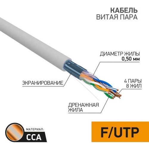 Кабель витая пара F/UTP кат.5E 4х2х0.50 CCA сер. (уп.50м) | код 01-0142-3-50 | PROCONNECT