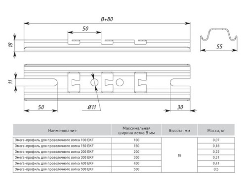 Омега-профиль для проволочного лотка 400 (1,5 мм) | код ompp400 | EKF фото 3 Омега-профиль для проволочного лотка 400 (1,5 мм) | код ompp400 | EKF фото 3