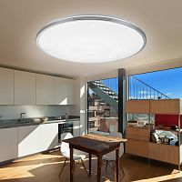 Светильник потолочный светодиодный Классик с ДУ SPB-6-70-RC Chrome 70Вт 3000-6500К 4800Лм | код Б0030135 | ЭРА