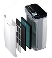 Комплект фильтров для воздухоочистителя 500 Wi-Fi | код 490001 | Thermex