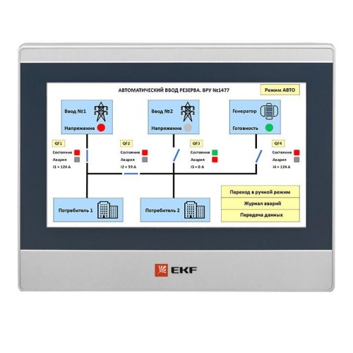 Панель оператора PRO-Screen 10E | код RSC-10E | EKF