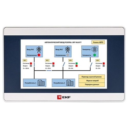 Панель оператора EKF PRO-Screen 4E | код RSC-4E | EKF