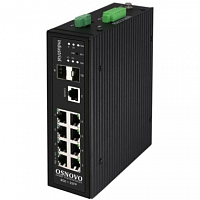 Коммутатор Osnovo SW-70802/IL неуправляемый | код 1874314 | OSNOVO