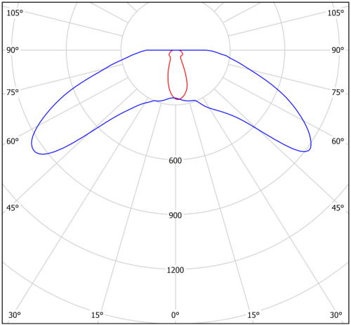 Светильник аварийный BS-OKO-10-L2-ELON Black | код a16997 | Белый Свет фото 4 Светильник аварийный BS-OKO-10-L2-ELON Black | код a16997 | Белый Свет фото 4