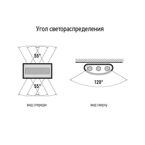 Светильник светодиодный PWL-81170 6Вт+4Вт 3000К BL 230В IP54 архитектурный JazzWay 5068711 фото 5