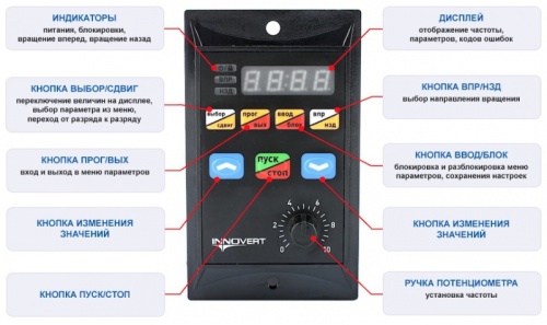 0,55 кВт (вх: 1ф x 220В / вых: 3ф х 220В) Преобразователь INNOVERT IRD551M21B, выходной ток 3.1 А | код IRD551M21B | INNOVERT