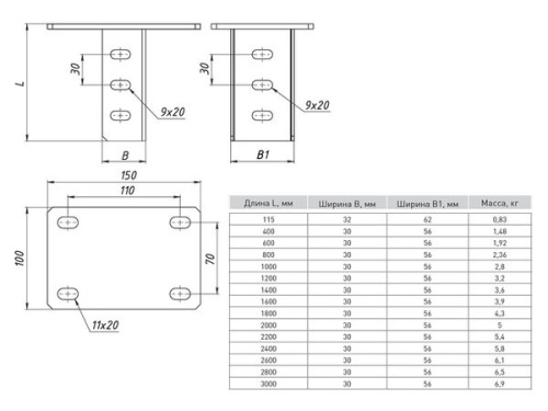 Кронштейн потолочный одинарный 115 мм HDZ (2,5 мм) | код kp115 | EKF фото 3
