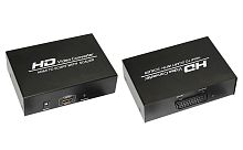 Конвертер HDMI на SCART, металл REXANT | код 17-6935 | REXANT