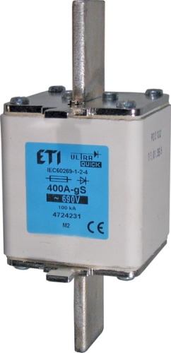 Предохранитель M1/250A/690V-gS (100kA) | код 004723232 | ETI