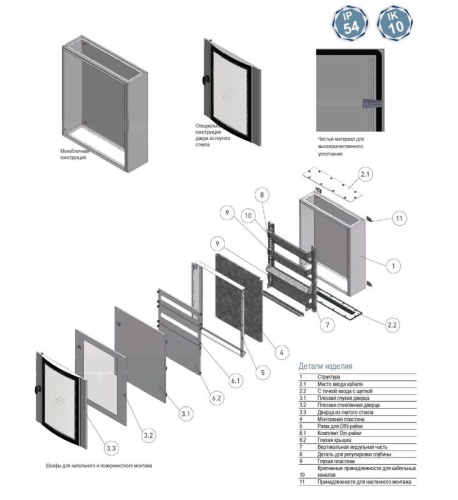 Корпус щита распределительного 600х750х200мм DIN-рейки 96M(4х24) навесной прозр. дверца из гнутого стекла метал. сер. Cetinkaya Pano CPD6007520SUMS фото 2
