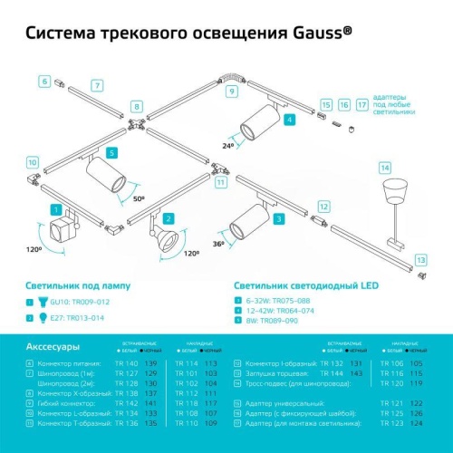 Светильник светодиодный трековый Track ДПО 8Вт 4000К IP20 600лм 180-220В 1ф 59х164мм линза 50град. цилиндр черн. | код TR090 | Gauss фото 4
