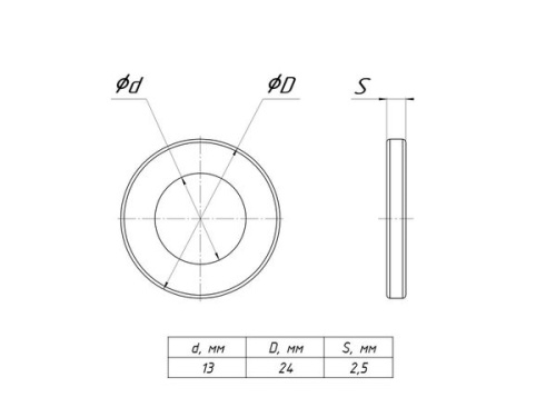 Шайба плоская M12 DIN 125 | код shpl12 | EKF фото 3