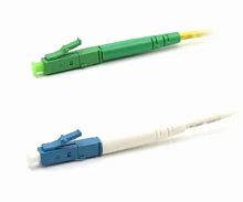 Патч-корд оптический LANMASTER, LSZH, симплексный, LC/APC-LC/UPC, SM OS2, 10 м | код LAN-LC-LC/SAU-10 | LANMASTER