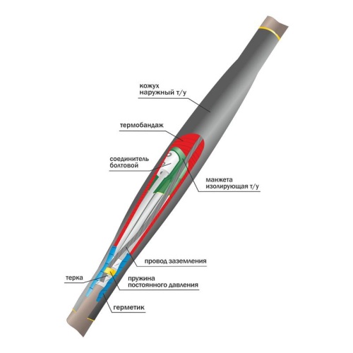 Муфта кабельная соединительная 1кВ 1ПСТ(б)-(тк)-3х(70-120) с болтовыми соединителями Нева-Транс Комплект 22010041