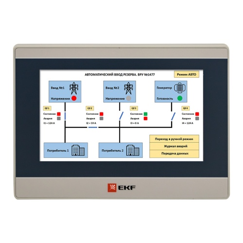 Панель оператора PRO-Screen 7 | код RSC-7 | EKF